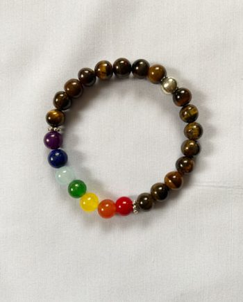 Seven Chakra Tiger Eye Bracelet.